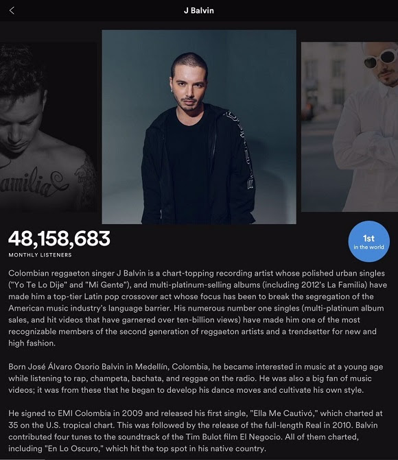 ¿Quién es el número 1 en el mundo en Spotify